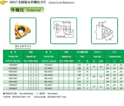 自主研發(fā)引領(lǐng)未來(lái) 探秘成都道勤數(shù)控刀具的16ER10APIRD螺紋刀片